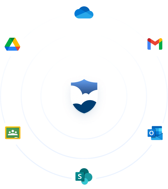 ManagedMethods - monitor cloud services