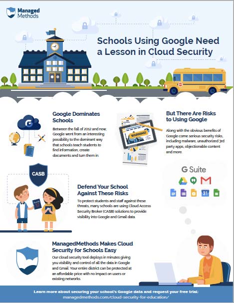 Google-Schools-Infographic-image
