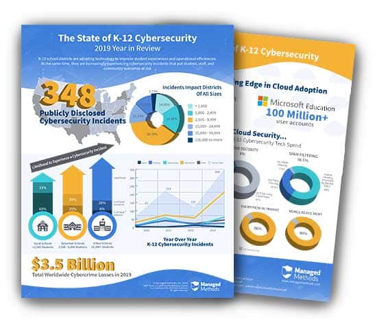 2019 State of K-12 Cybersecurity Report Infographic