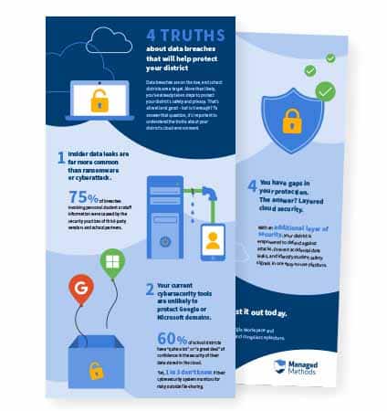 4 Truths About Data Breaches