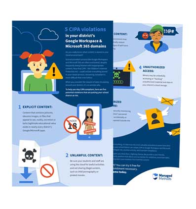5 CIPA Violations Infographic Page Preview Image