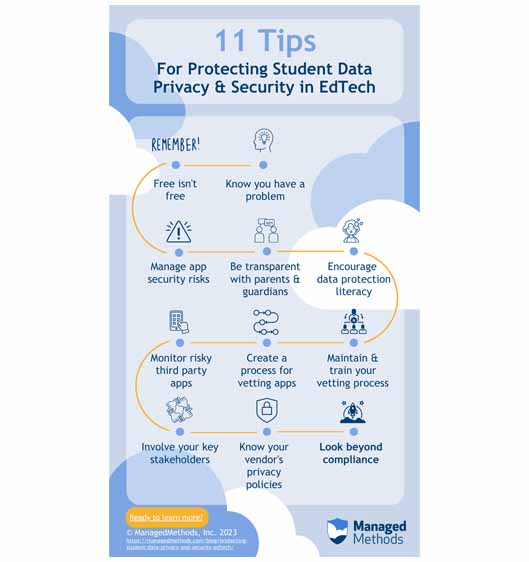 11 Tips For Protecting Student Data Privacy & Security in EdTech Infographic Page Preview Image